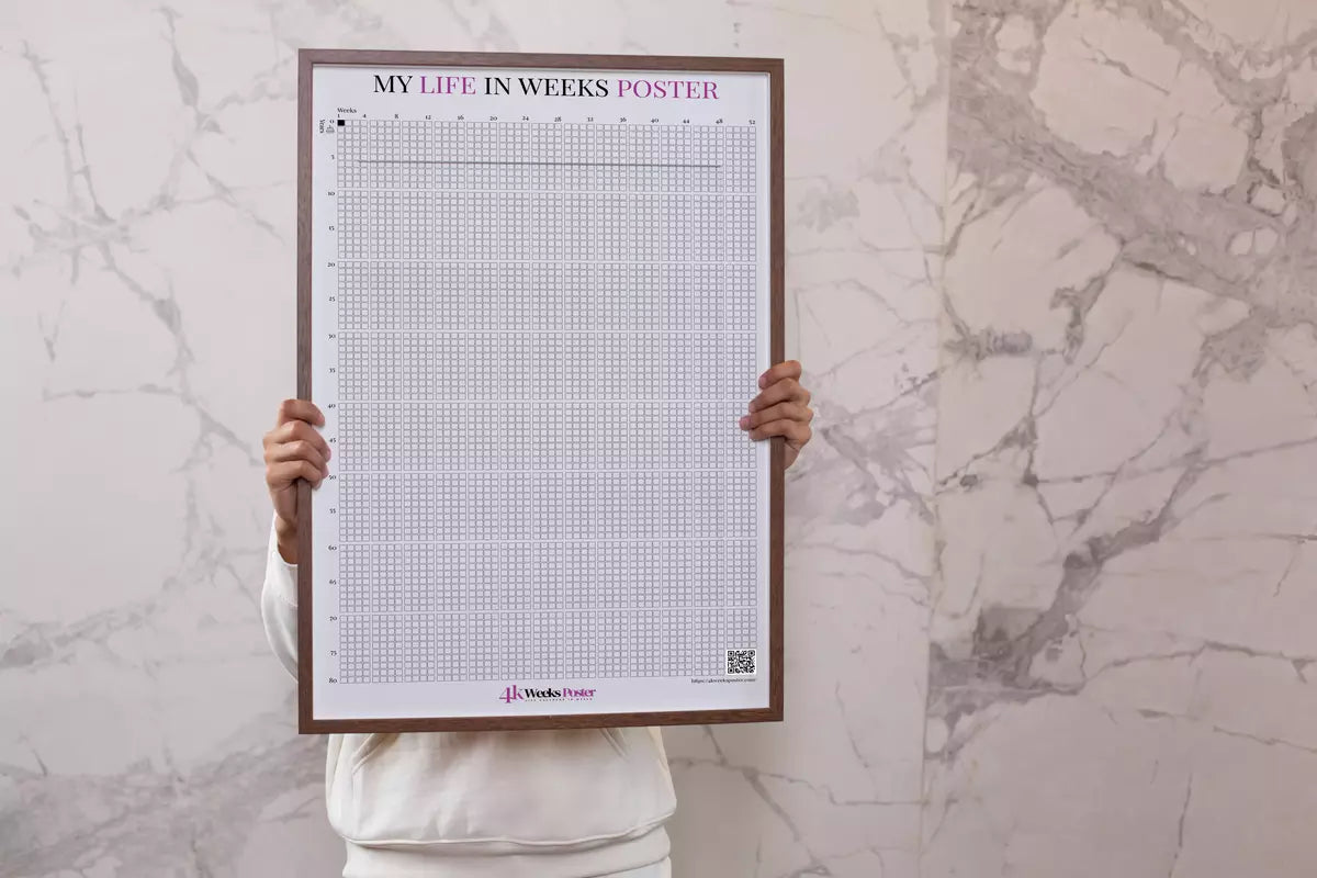4k Weeks Poster™ Life Calendar
